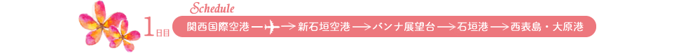 1日目